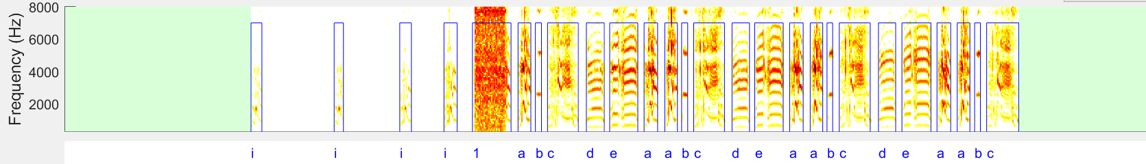 Spectrogram of Zebra finch song along with white noise after 4th IN